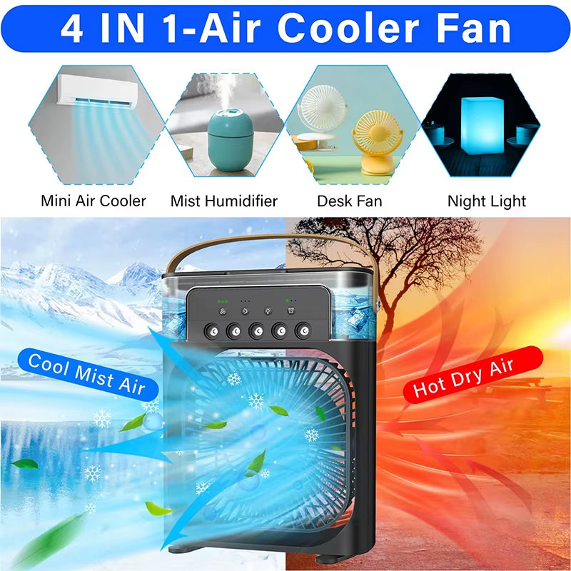 BreezeLoop Pro – Bladeless Rechargeable Neck Fan with 3-Speed Cooling for Summer Comfort
